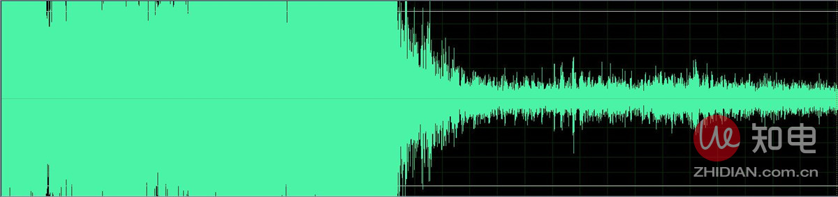 汪峰降噪耳机怎么样,汪峰耳机fiil测试