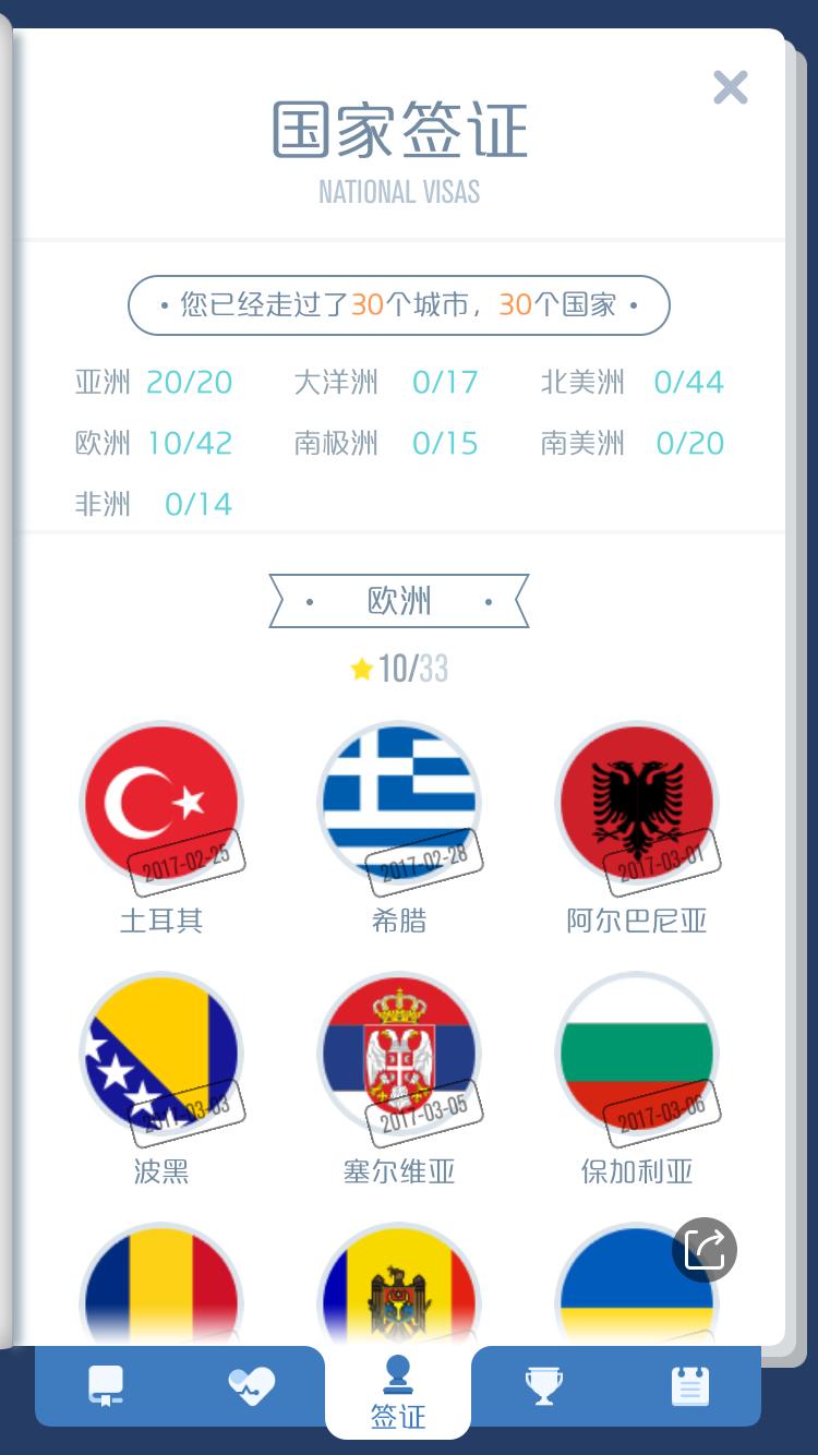 WALKUP｜脚下走的每一步路，都是为了遇见更美的世界