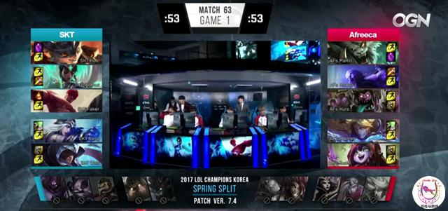 skt再战ig,skt重新登顶lck