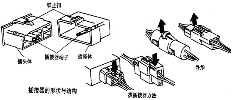 连接串联电路和并联电路视频讲解,分压电路和限流电路精细讲解