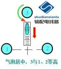 输电线路参数测量仪怎么用,架空输电线路测量方法