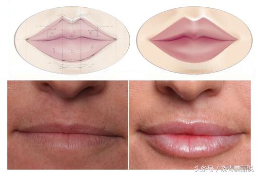 李小璐吐槽大会说贾乃亮,李小璐丰唇