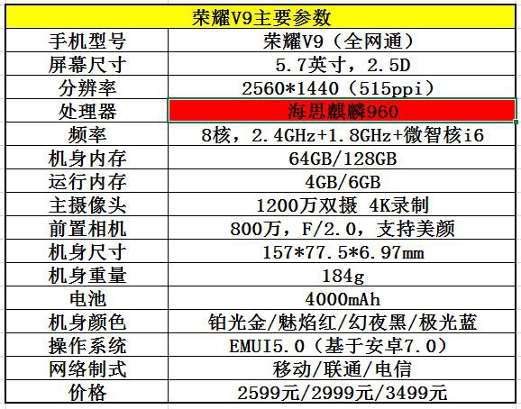 荣耀v9游戏体验视频,荣耀v9玩机技巧