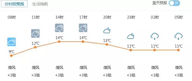 鐑儏瑙傝禌鏂囨槑鏈夌ぜ,鐑儏杩庡