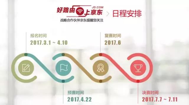 全国大学生it杯设计竞赛华南,全国大学生电脑技术竞赛