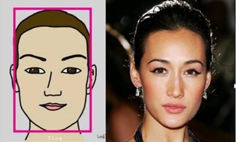 带你认识各种形状,带你认识你的脸型