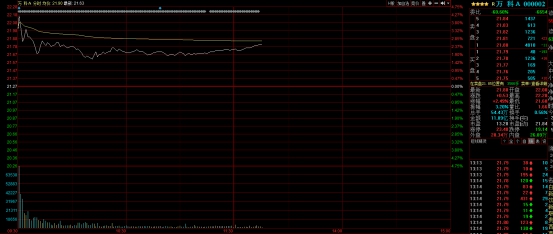 许家印撬动房地产,许家印爆雷前的豪言壮语