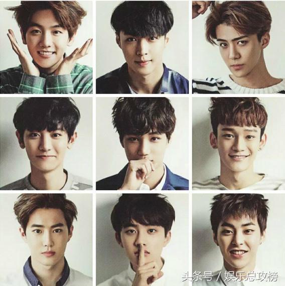 韩国明星地位exo,韩国人气排名exo