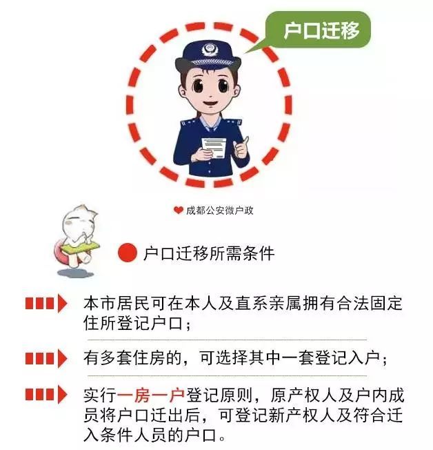 成都市内户口迁移需要什么条件,成都市内迁移户口需要什么手续