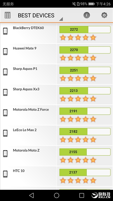 荣耀手机升级8.0测评,荣耀手机关于使用流畅度测试