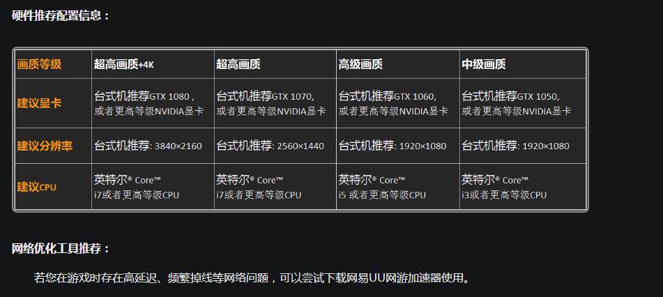 还在纠结买什么东西,还在纠结买什么电脑