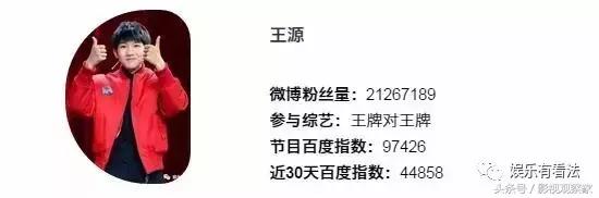 tfboys三小只会解散吗,tfboys三人单飞后的共同点