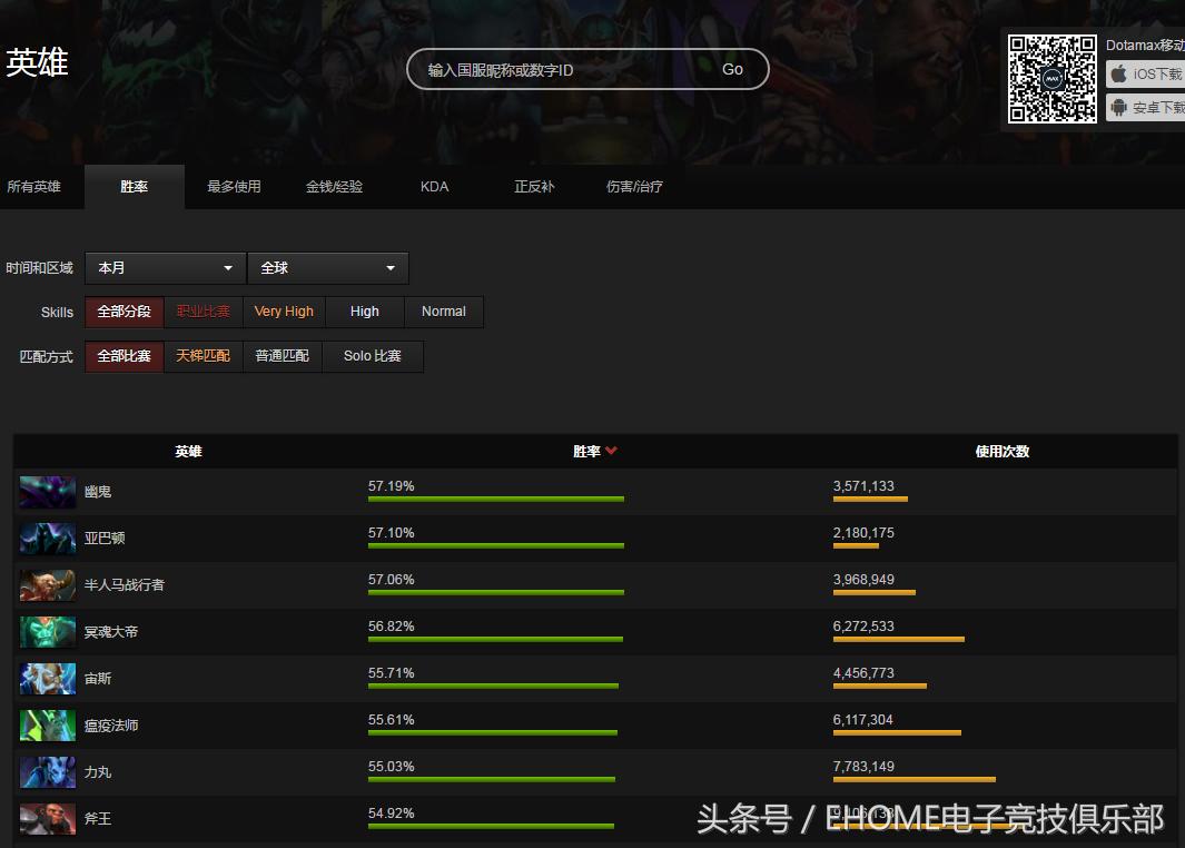 dota2幽鬼开大传不回去,dota2幽鬼胜率登顶