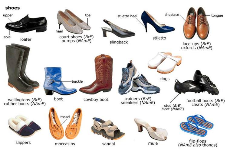 不是所有鞋子都叫shoes,不是所有的鞋都叫shoes