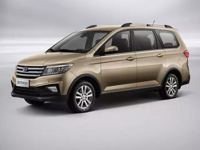 为什么说中华民族必将崛起,昌河的发展史