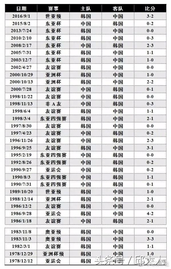 球迷真的存在吗,球迷爱国