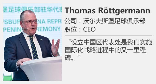 狼堡俱乐部,狼堡俱乐部中国球员