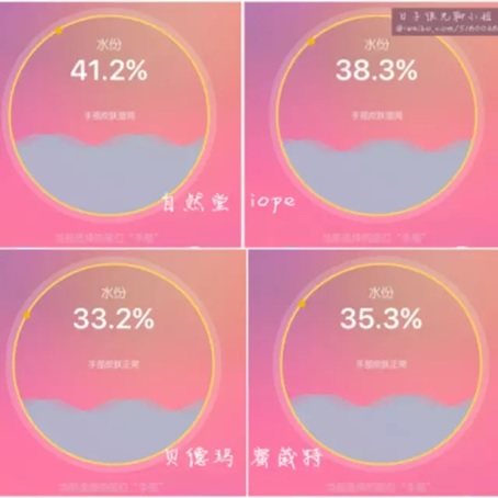 化妆水测评推荐,最好用的化妆水测评