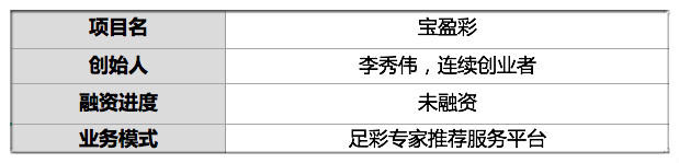 足彩宝哥今日推荐,足彩专家宝哥