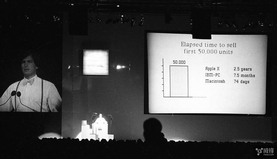 忆峥嵘岁月AppleIIForever发布会旧照流出