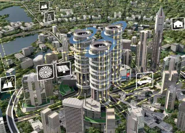 带你看懂中国四大工业强国,盘点中国的三大工业强国