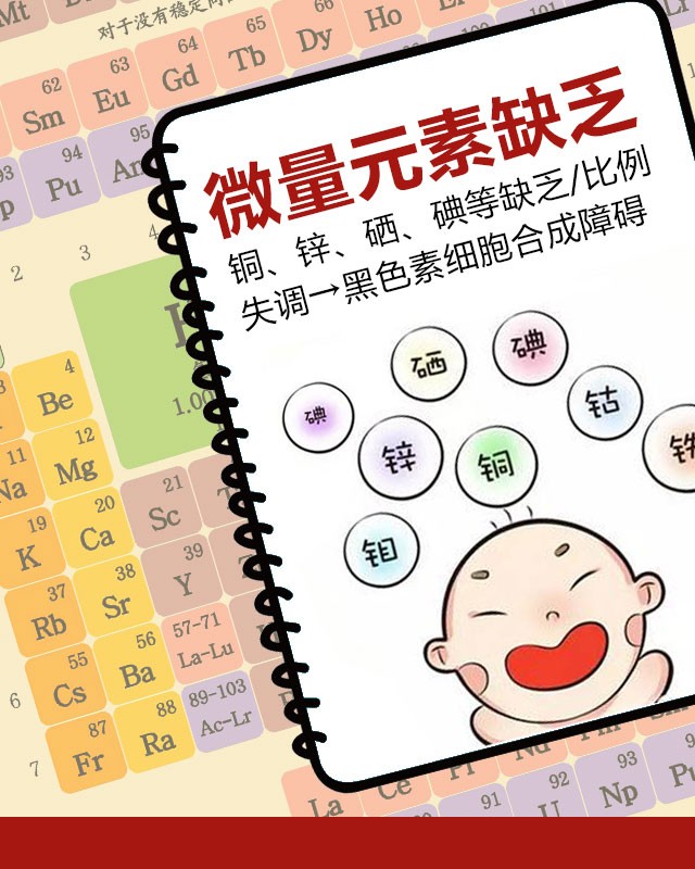 综合治疗白癜风靠谱吗,治对称性白癜风吃哪个药好