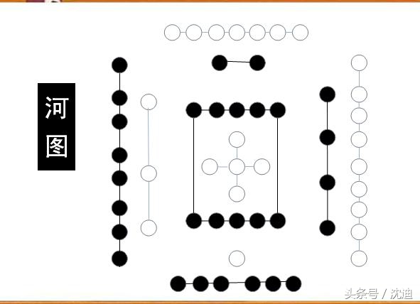 童蒙养正三字经,蒙以养正的三个境界