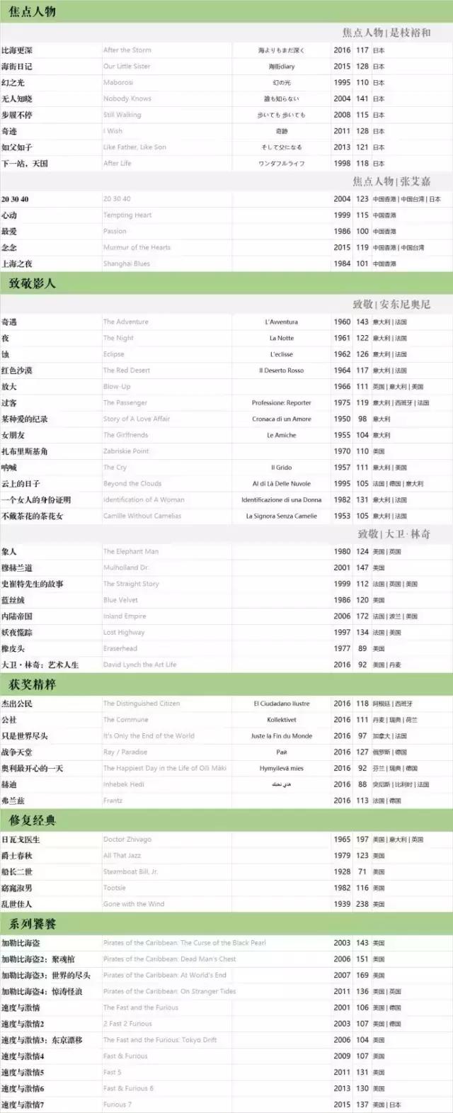 道恩强森和杰森斯坦森红色通缉令,杰森斯坦森宇宙追缉令