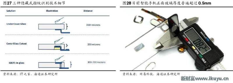 手机无法录入指纹是屏幕的问题吗,原装home键没有了还能修复指纹吗
