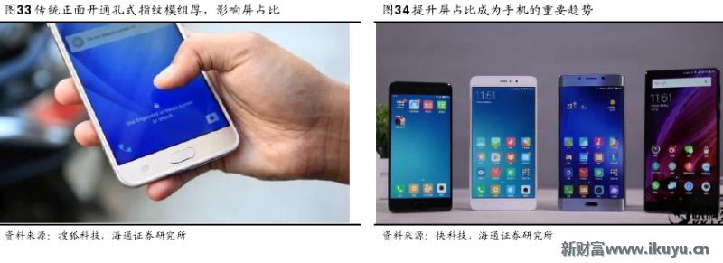 手机无法录入指纹是屏幕的问题吗,原装home键没有了还能修复指纹吗