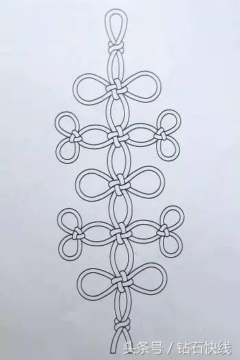 最简单红绳结编法图解,中国结编织红绳子的编法