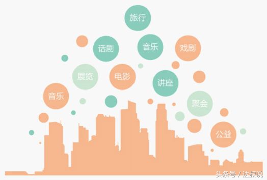 相亲交友软件成功率高吗,交友相亲软件app前十名