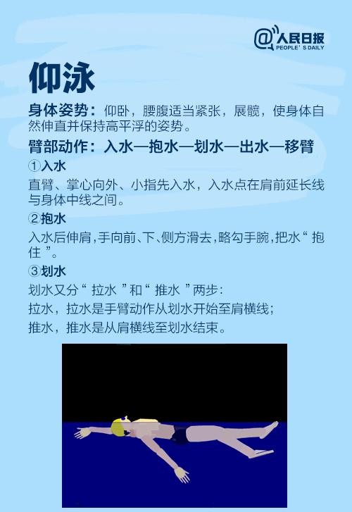 游泳教程小学生不用憋气,实用游泳教程书籍