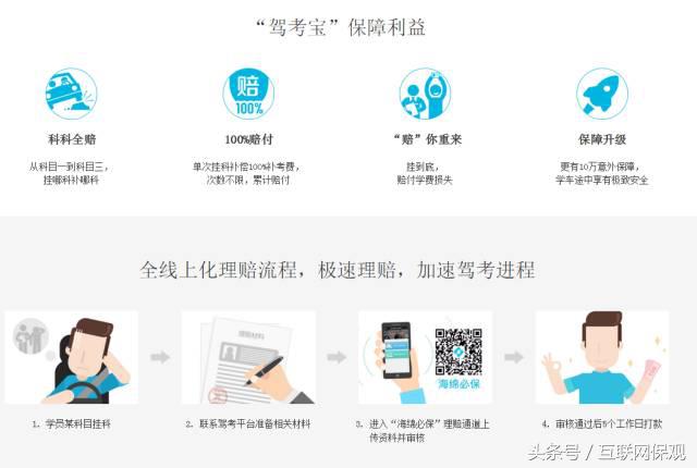 场景保险有前景吗,场景保险的前景