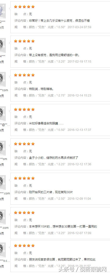 美尼康隐形眼镜价位,美尼康镜片