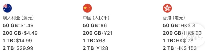 icloud空间不足不能录屏,icloud空间不足无法开启