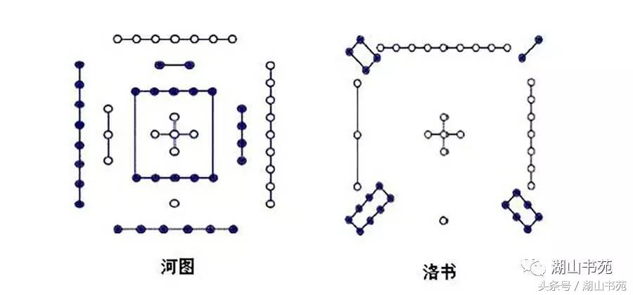 桃花岛桃花阵攻略,桃花岛奇门八卦之谜