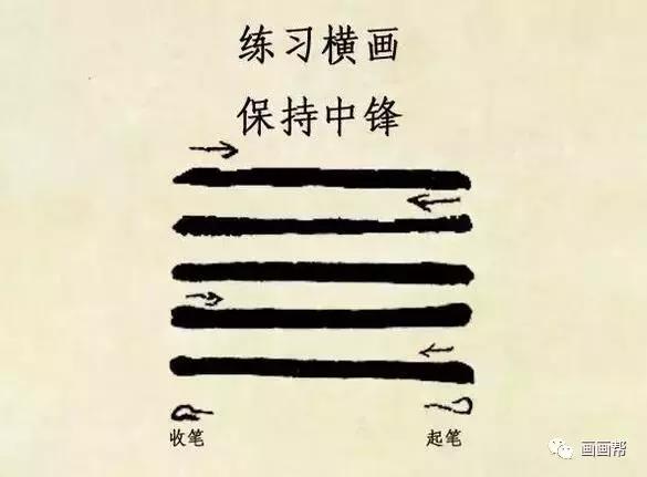 成人楷书书法入门教程,成年人书法入门先学什么字体