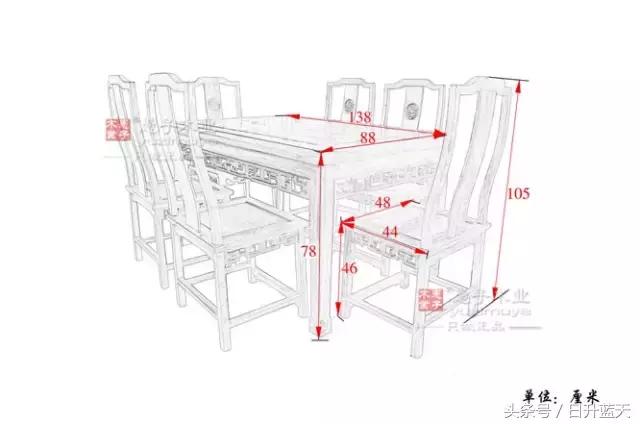中式装修家具注意事项,中式家具保养用什么油