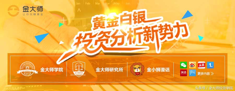 股票arbr指标,arbor指标60分钟买入技巧