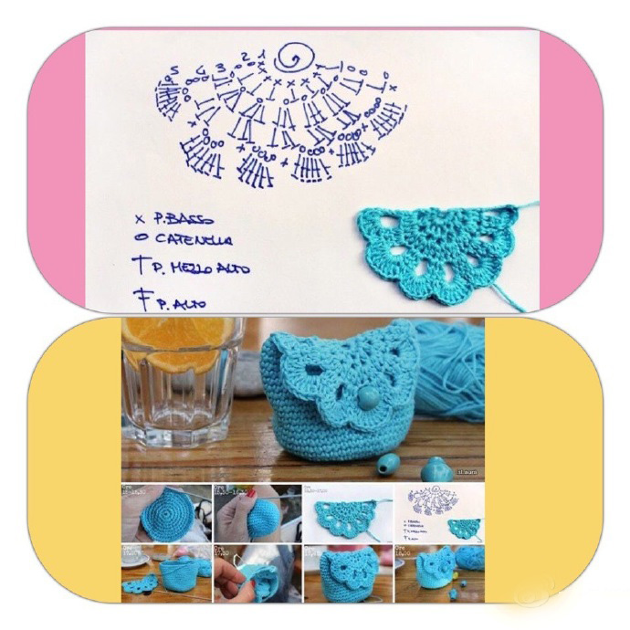 怎么拥有独一无二的帆布包,如何拥有一个完美的手