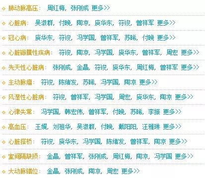 湖北医院进入全国医院100强名单,2019湖北省医院排名30强