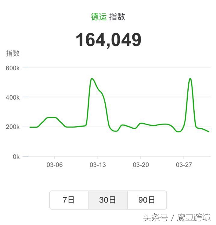 海购值得买的东西,海购优选好物