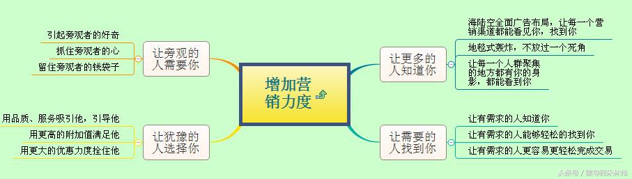 企业闪退，如何快速恢复元气