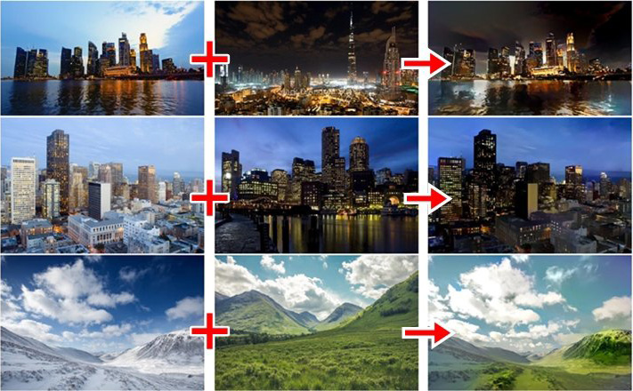 颠覆人们固有观念的人工智能,颠覆你认知的驭人之术