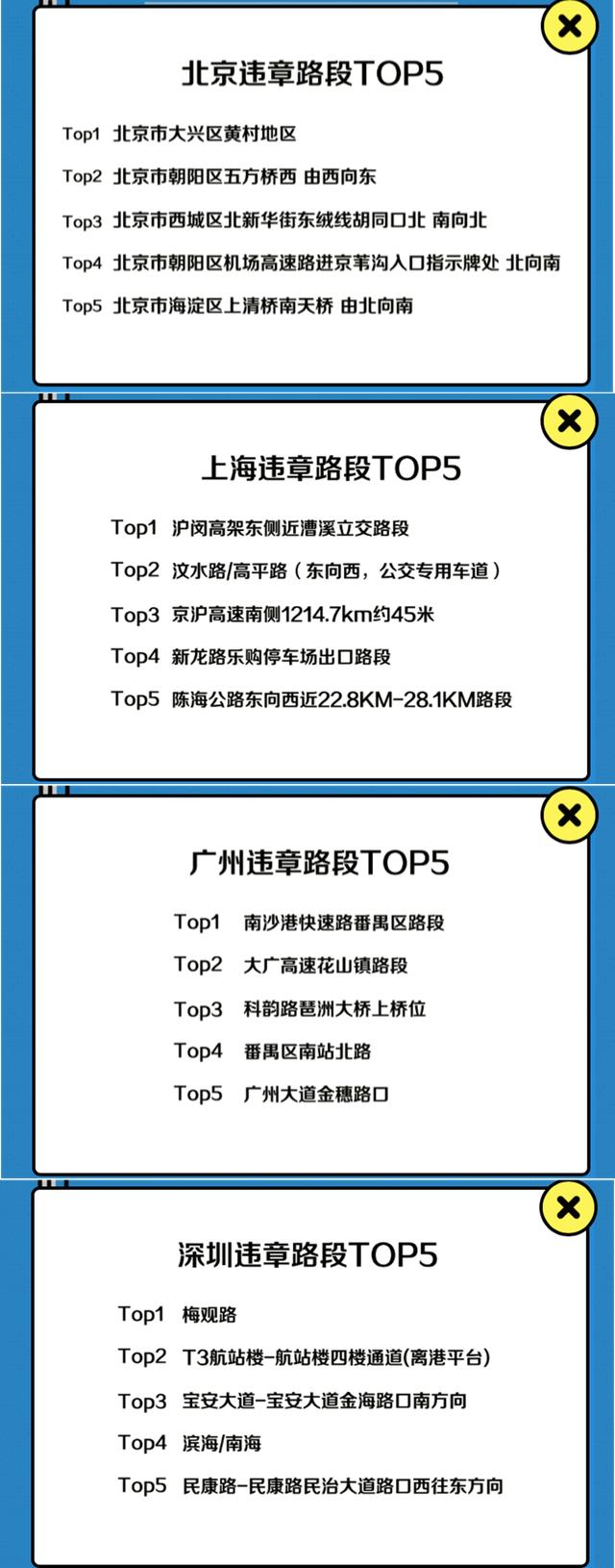 百度地图违章记录查询,百度地图查交通违章怎么查