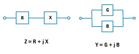 阻抗测量电路,阻抗的测量方法实训原理