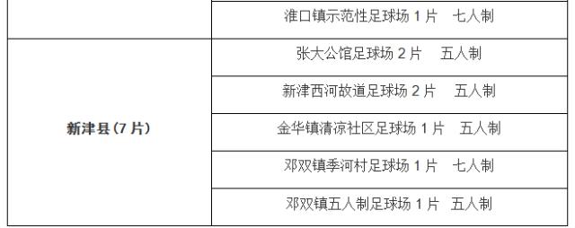 收好这份清单！青羊免费踢球、逛展，来这儿就对啦！