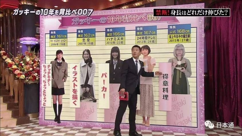 盘点日本女星的真实身高,日本漂亮美女身高