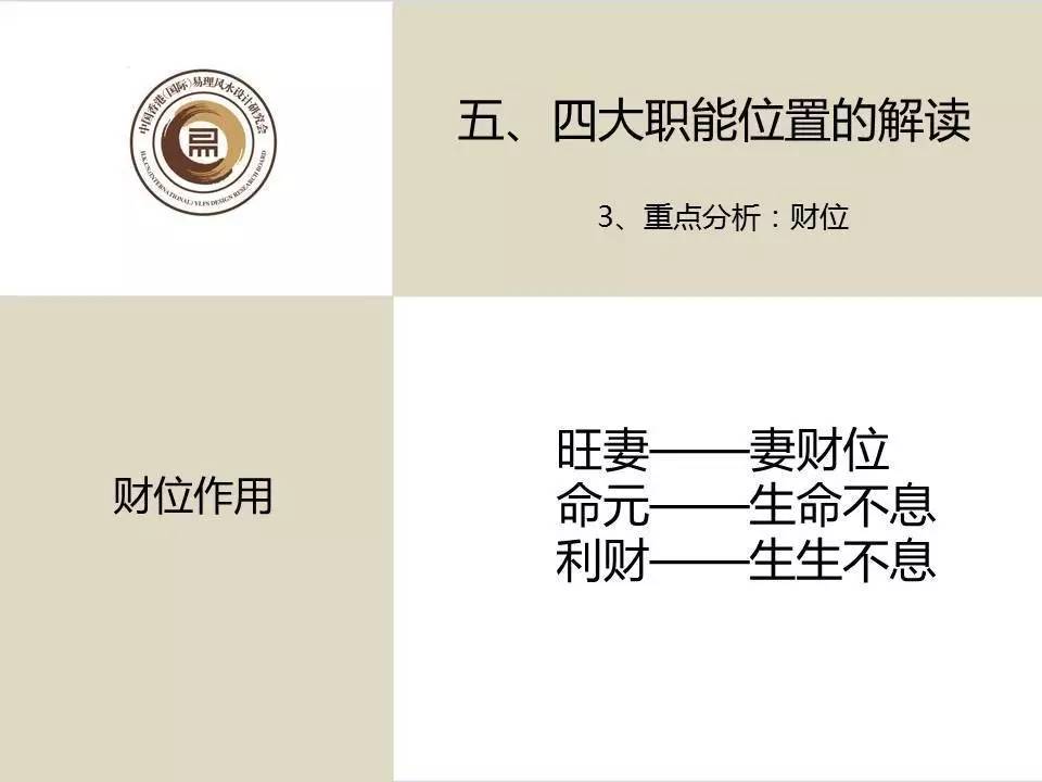 室内布局风水摆位相关书籍,旺文昌的风水布局